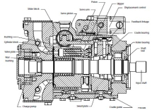 90L100HF5BC80R4S1E03GBA353524 Closed Loop Axial Piston Pump 100cc/rev 90L100HF5BC80R4S1E03GBA353524 Closed Loop Axial Piston Pump 100cc/rev